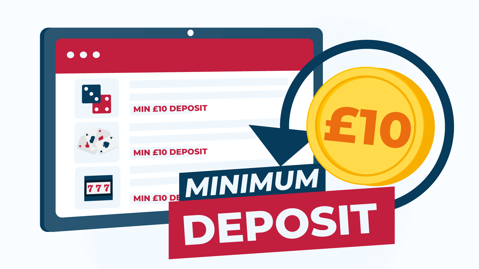 Explore the Best ¥10 Deposit Bonus UK Picks In-Depth
