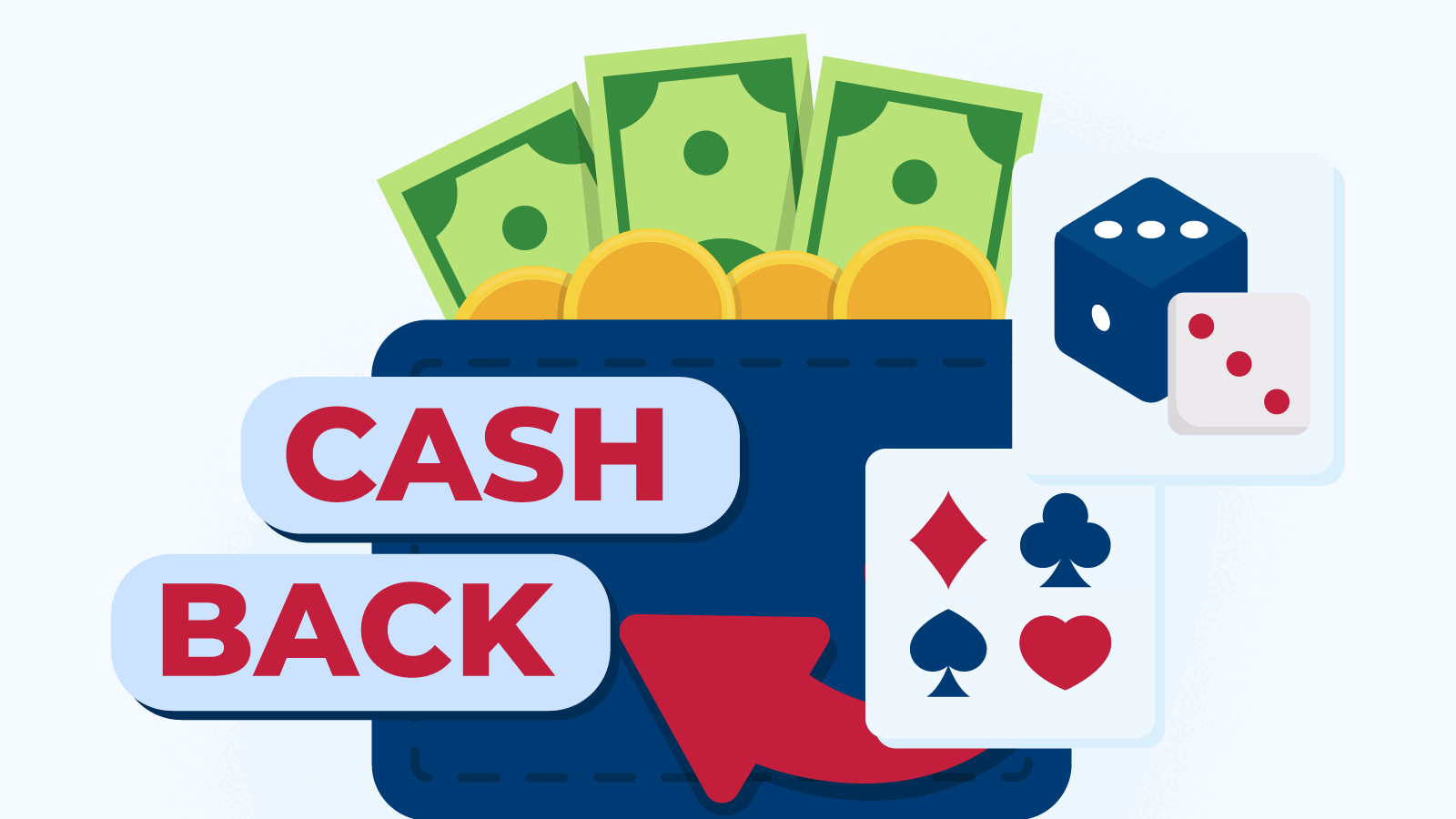 Best cashback casinos with bonuses