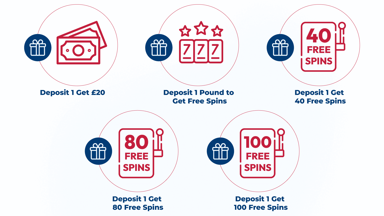 ¥1 Deposit Casino Bonus Types