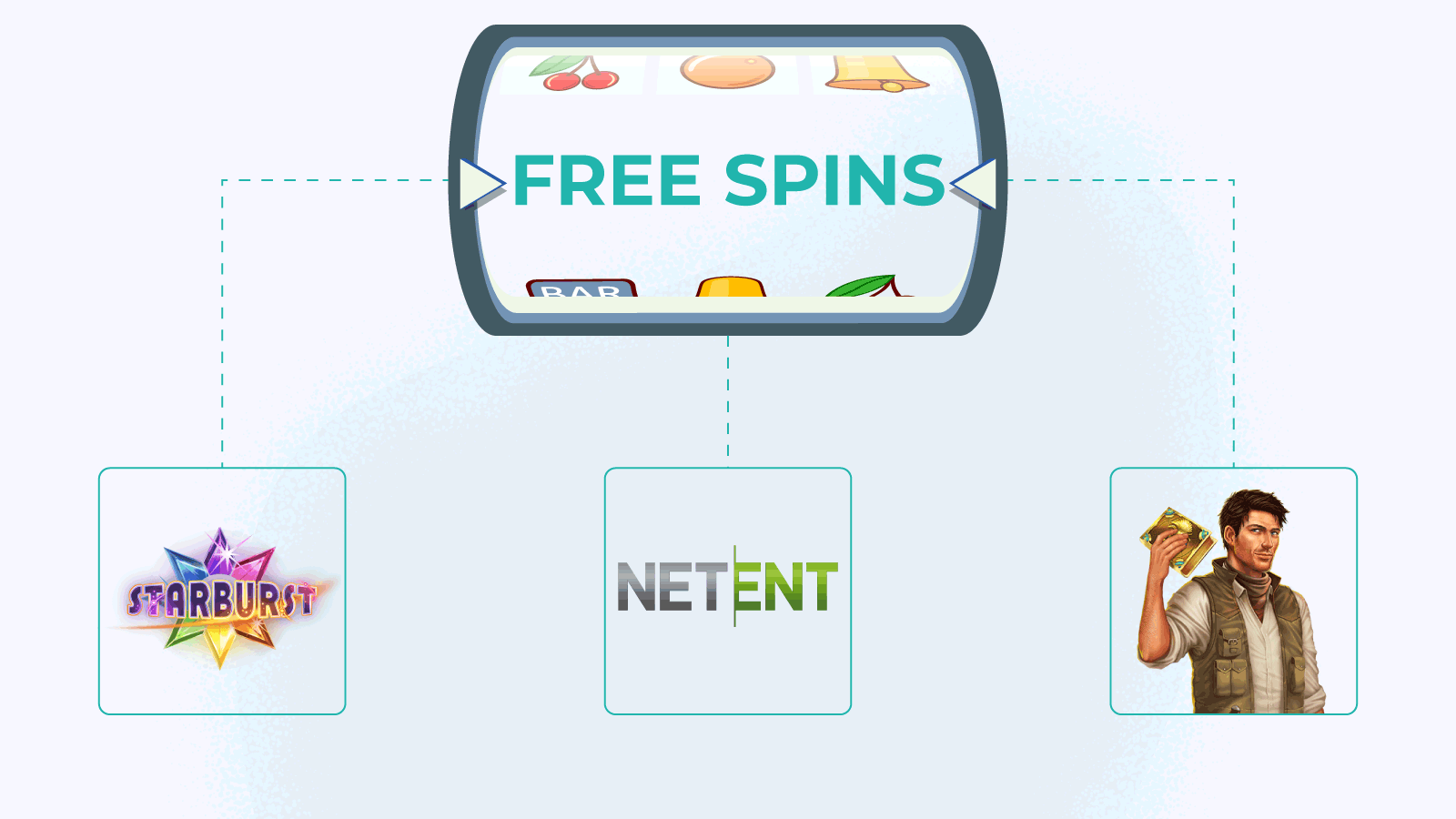 Free spins on specific gaming products